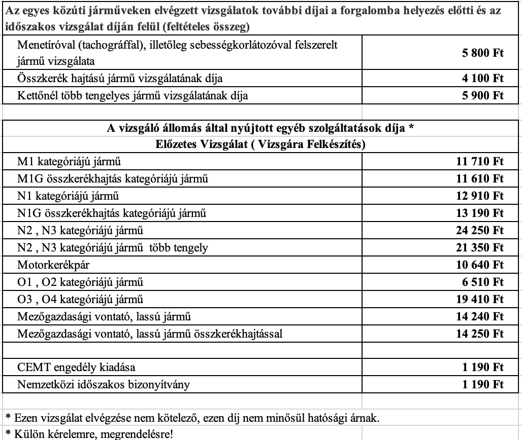 Műszaki vizsga árak Jászberény