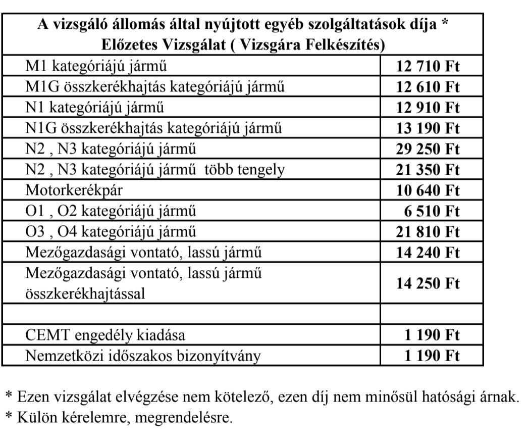 Műszaki vizsga árak Jászberény
